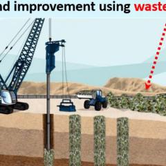 Danish Kazmi's plan to underpin construction work with ground columns filled with waste glass will cut down on the use of natural sand in the construction industry. 
