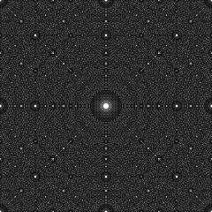 graphical image representation